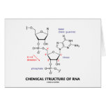 Chemical Structure Of RNA (Molecular Structure) cards