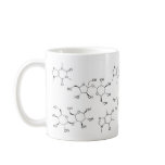 Chemistry of Tea and Coffee Mug