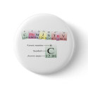 Chemistry Spelled with elements buttons