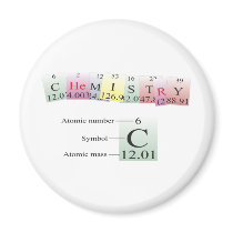 Chemistry Spelled with elements