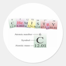 Chemistry Spelled with elements Stickers