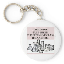 chemistry: the epensive glass breaks first