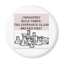 chemistry: the epensive glass breaks first