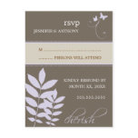 Cherish-RSVP Postcard