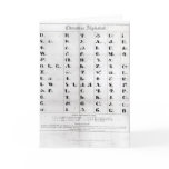 Cherokee Alphabet, Pendelton's 'Lithography' Card