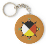 Cherokee Four Directions keychains