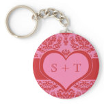 Cherry Berry Delight Keychains