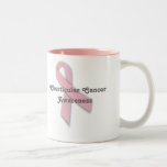 Chesticular Cancer Awareness Mug