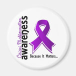 Chiari Malformation Awareness 5 Refrigerator Magnet