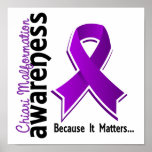 Chiari Malformation Awareness 5 Posters