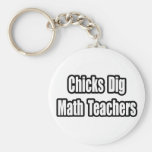 Chicks Dig Math Teachers Key Chain