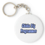 Chicks Dig Programmers keychains