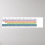 Children's Shoe Size Comparison Chart posters