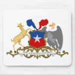 Chile, Chile mousepads