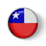Chile Circulo Buttons