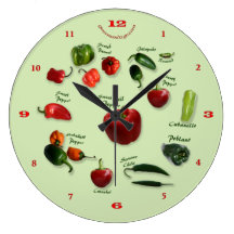 Chili Identification Wall Clock