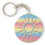 "Chillax" keychains