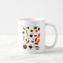 Chilli Pepper ID Coffee Mugs
