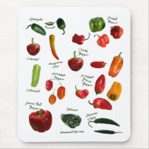 Chilli Pepper ID Mousemat