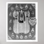 Chinese Baseball Team Tour 1913 posters