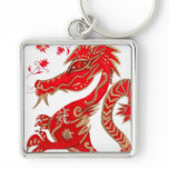 Chinese Dragon Astrology Keychain