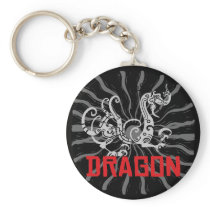 Chinese Dragon Chinese Zodiac Dragon