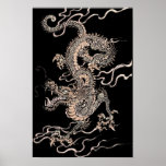Chinese Dragon posters
