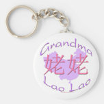 Chinese Maternal Grandma (Lao Lao) Keychain
