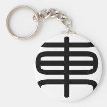 Chinese name for Antony 20420_0.pdf Key Chain