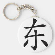 Chinese name for Antony Anthony 20420_1.pdf Key Chain