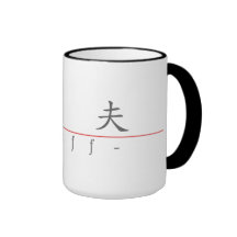 Chinese name for Jeff 20653_1.pdf Mug