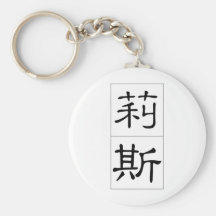 Chinese name for Liz 20212_2.pdf Key Chain