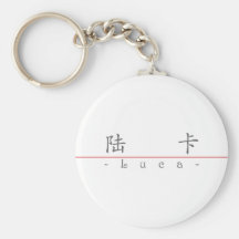 Chinese name for Luca 22259_1.pdf Keychains