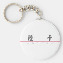 Chinese name for Luca 22259_4.pdf Keychains