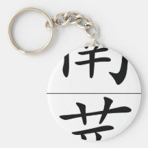 Chinese name for Nancy 20261_1.pdf Keychain