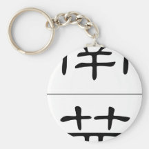 Chinese name for Nancy 20261_2.pdf Keychains