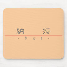 Chinese name for Nat 20741_2.pdf Mousepad