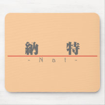 Chinese name for Nat 20741_3.pdf Mouse Pad