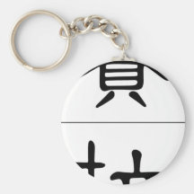 Chinese name for Paula 20285_2.pdf Keychain