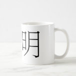 Chinese Name of Yao Ming Mugs