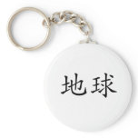 Chinese Symbol for earth keychains