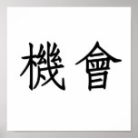 Chinese Symbol for opportunity posters
