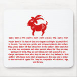 CHINESE ZODIAC GOAT PAPERCUT ILLUSTRATION MOUSEPADS