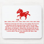 CHINESE ZODIAC HORSE PAPERCUT ILLUSTRATION MOUSEPAD