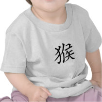 Chinese Zodiac - Monkey