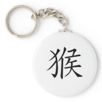 Chinese Zodiac - Monkey