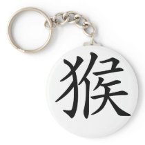 Chinese Zodiac - Monkey