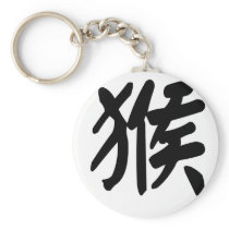 Chinese Zodiac - Monkey