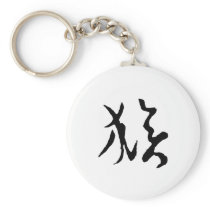 Chinese Zodiac - Monkey