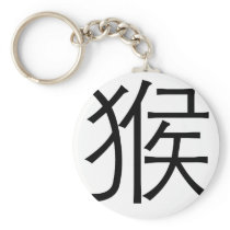 Chinese Zodiac - Monkey
